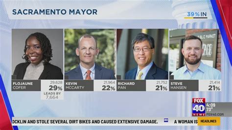 Updated Sacramento mayoral election results