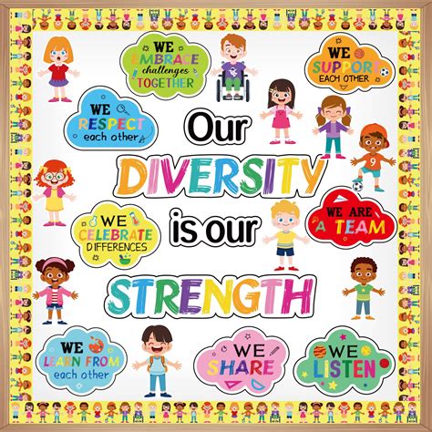 Buy Diversity Bulletin Board Decoration Set Diverse Students Borders Cutouts for Party School ...