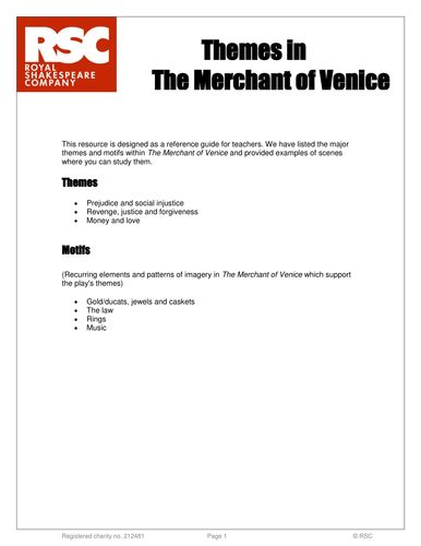 The Merchant of Venice RSC Themes Reference | Teaching Resources