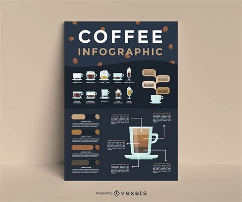 Coffee Infographic Template Vector Download