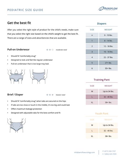 Incontinence Chart Printable