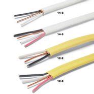 Homeowner Electrical Cable Basics | The Family Handyman