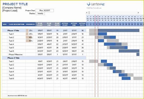 Free Project Plan Gantt Chart Excel Template Of Project Plan Template ...