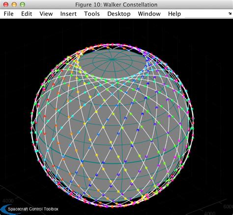 Elements for a 2000 satellite constellation? No problem! - Princeton Satellite SystemsPrinceton ...