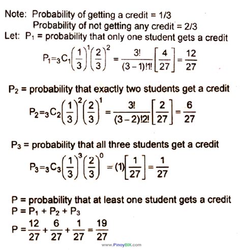 Permutation And Combination Word Problems