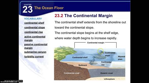 23.2 The Continental Margin - YouTube