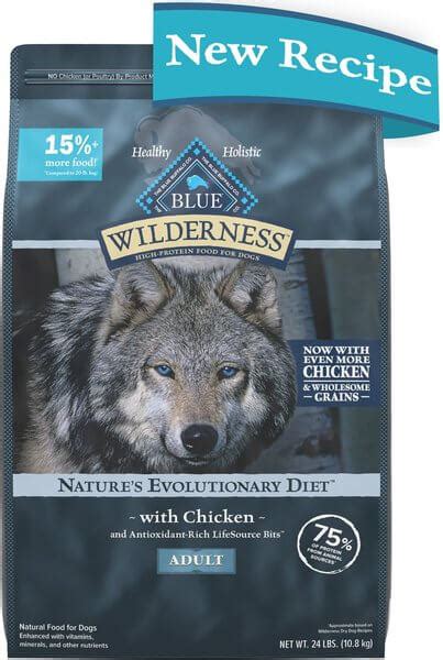 Blue Buffalo Wilderness Dog Food Review (Dry) | Dog Food Advisor