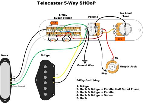 Fender 52 Tele Wiring Diagrams | Wiring Diagram - Telecaster Wiring Diagram - Cadician's Blog