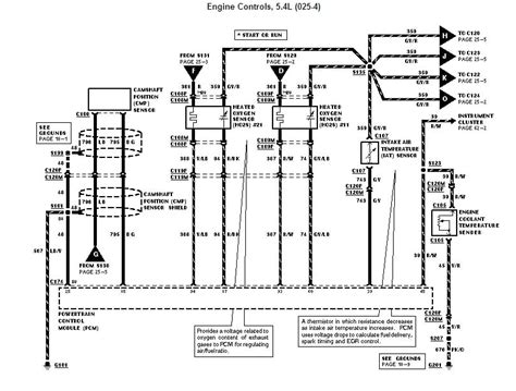 Ford 4 Wire O2 Sensor Wiring Diagram - Eco Inc