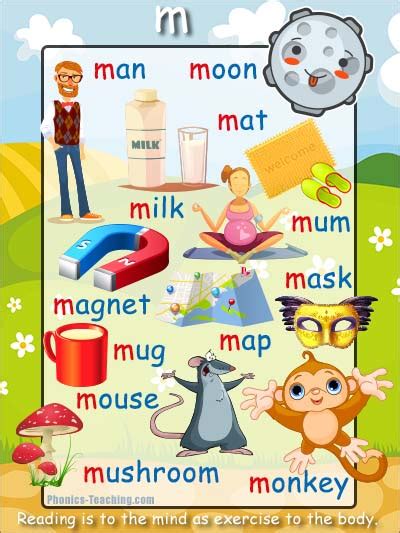 Index of /phonics-posters/m-phonics-word-list