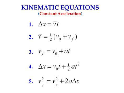 Kinematic Equations Practice Problems