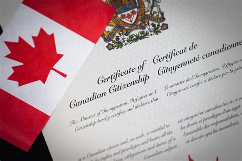 Canadian Citizenship - Lakeview Immigration Services