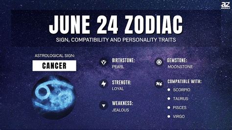 June 24 Zodiac Sign Personality