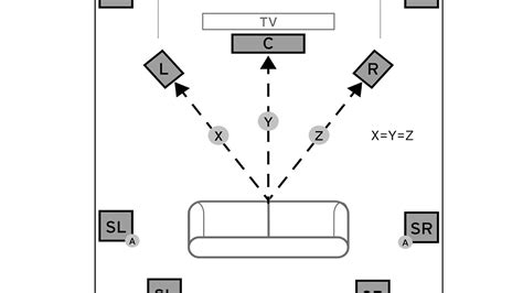 Dts sound system - intelligencehow