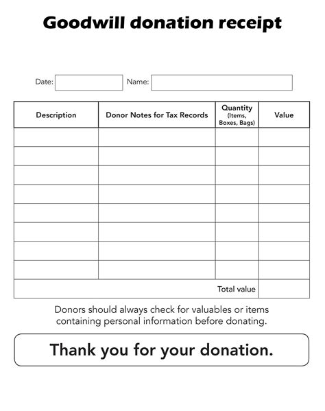 Free Sample Printable Donation Receipt Template Form