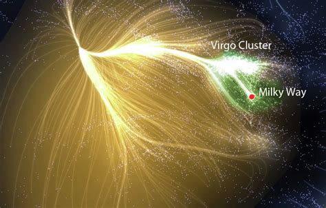 Astro Bob blog: Milky Way settles into its new home, the Laniakea Supercluster - Duluth News ...