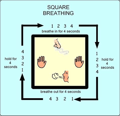 Learn How to Recuce Stress with Square Breathing - The Healing Path