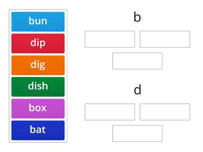 Letter reversals - Teaching resources