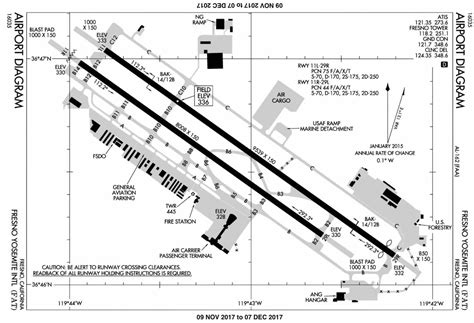 Airport Taxiway Map