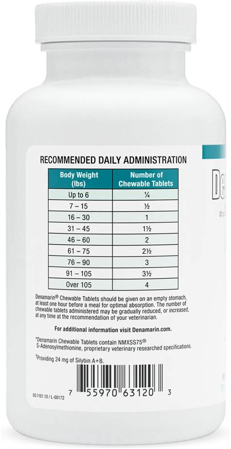 NUTRAMAX Denamarin Chewable Tablets Dog Supplement (Free Shipping) | Chewy