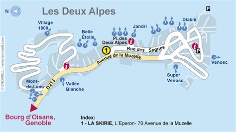 Ski Hire Les Deux Alpes | SNOWELL