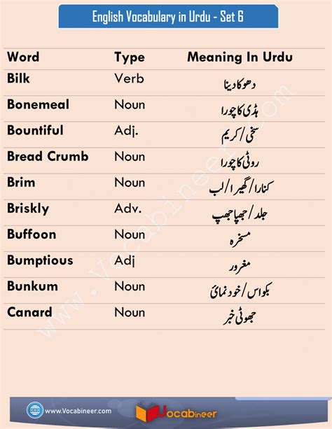 English to Urdu words meanings - Set 6