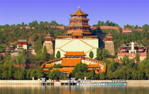 Summer Palace (YiHeYuan): video, popular tourist places, Satellite map ...