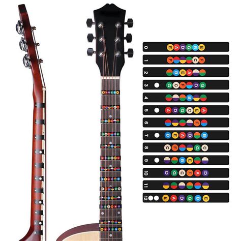 Guitar fretboard stickers (notes sticker)