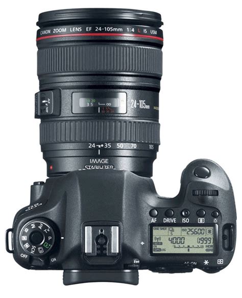 Best Portrait Lens For Canon 60D