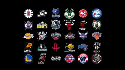 NBA Team Logos Wallpaper 2018 (71+ images)