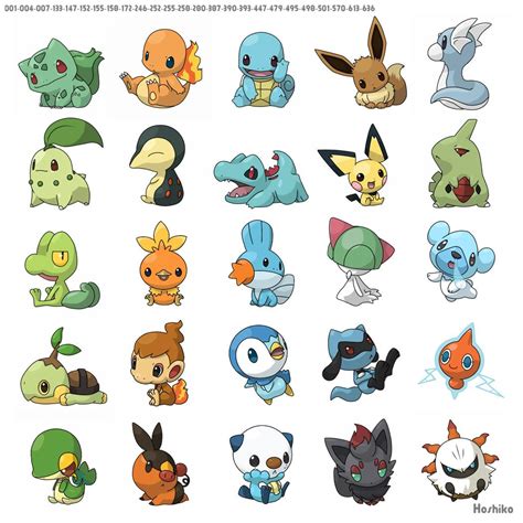 Pokémon | Cute pokemon, Pokemon, Pokemon stickers