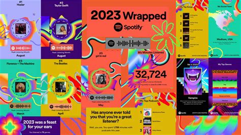 Landing | 2023 Spotify Wrapped