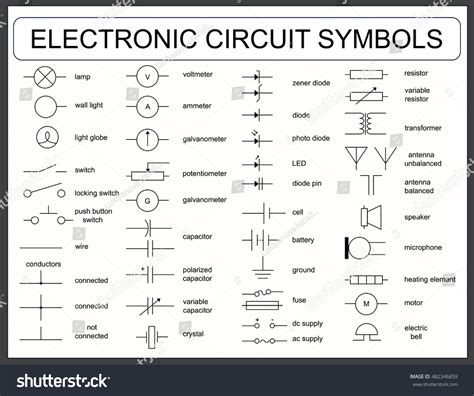 Ammeter Symbol