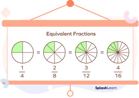 What Is Quarter in Math? Definition, Fraction, Examples, Facts