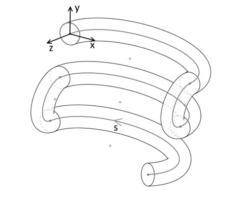 17: Model with a circular cross-section | Download Scientific Diagram