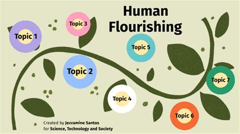 Human Flourishing by Jezzamine Santos on Prezi