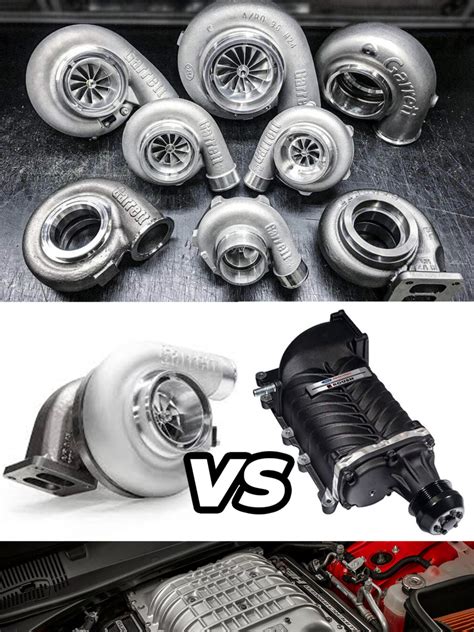 Supercharged Engine vs Turbocharged Engine: 5 Differences Explained, Supercharger, Turbocharger ...