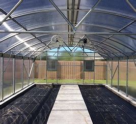 From Residential to Commercial: Greenhouse Kits for All | Jcm Greenhouse Mfg