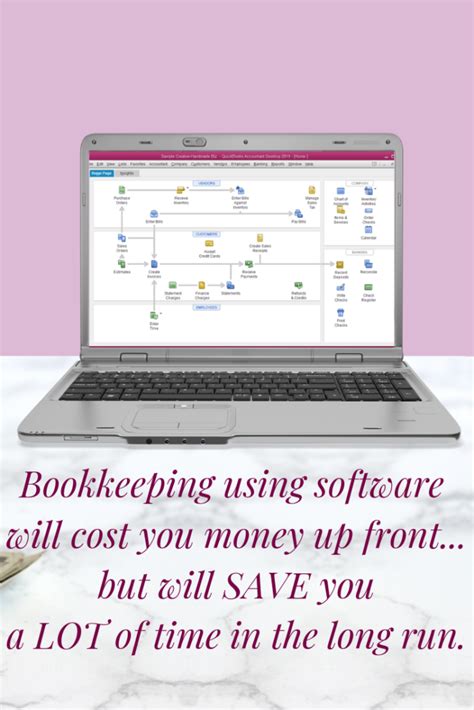 Bookkeeping using software - The YarnyBookkeeper