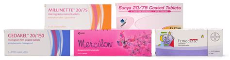 Types Of Combined Oral Contraceptive Pill Uk, 58% OFF