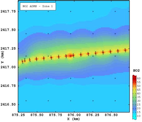 Kriging (with a default linear variogram model) of NO 2 modeled... | Download Scientific Diagram