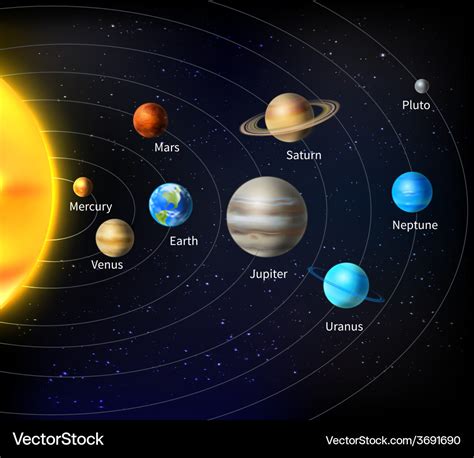 Solar system background Royalty Free Vector Image