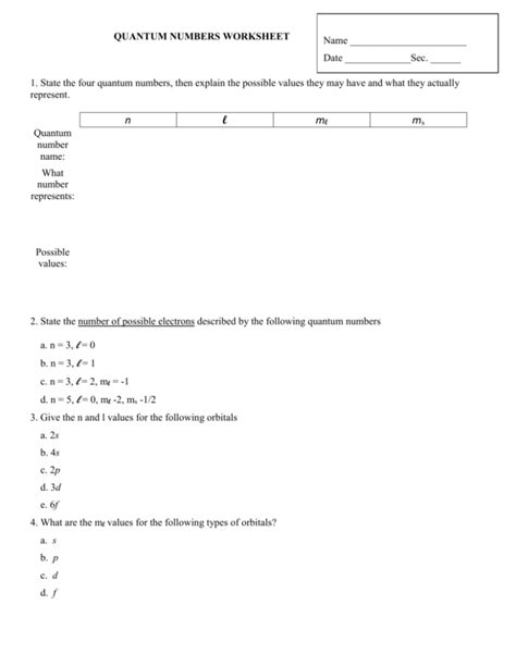 QUANTUM NUMBERS WORKSHEET