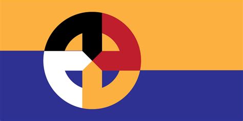 South Dakota state flag redesign : vexillology