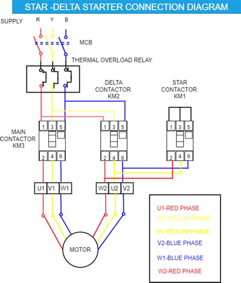 Comparison Between Star And Delta Connections And How Its Works? | lupon.gov.ph