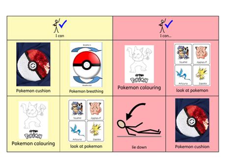 Zones of regulation - Pokemon | Teaching Resources