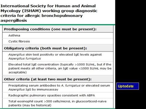 Allergic Broncho Pulmonary Aspergillosis (ABPA) by Dr.Tinku Joseph