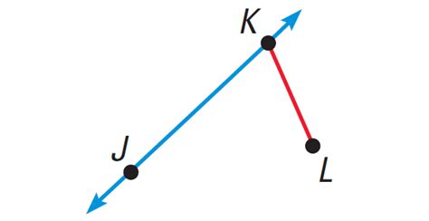 If Four Points Are Collinear They Are Also Coplanar - AlexandriakruwMcgrath