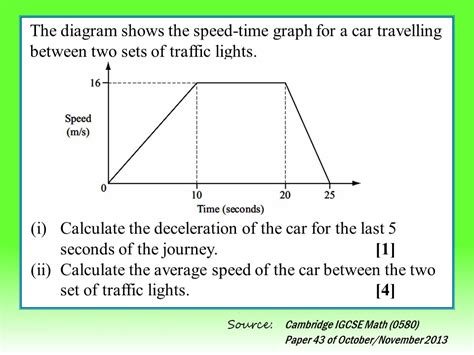 Speed - Time Graph - CIE Math Solutions