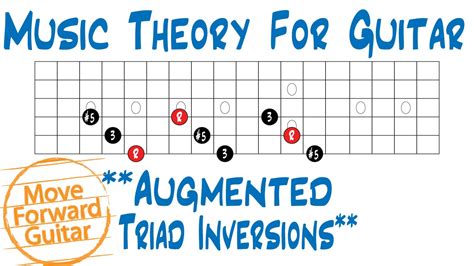 Music Theory for Guitar - Augmented Triads Inversions - YouTube